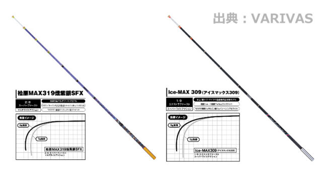 【2022～2023年】バリバスからNEW「ワカサギ穂先」2モデルが登場！｜ワカサギ釣りHACK