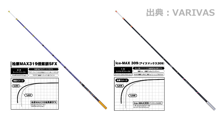 豊富な特価 バリバス ワカサギ穂先 Ice-MAX309 (アイスマックス309)：アングラーズＷＥＢ店