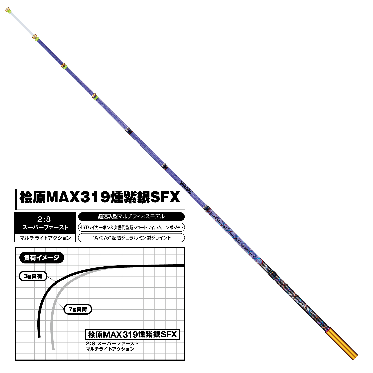 新登場 2023 シーズン 新作商品 ステンレスワカサギ穂先 お試し1本